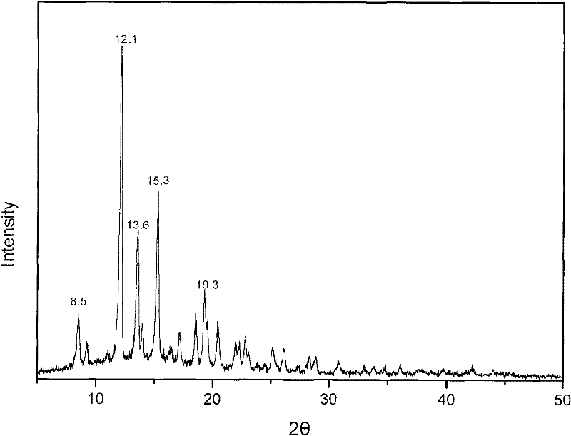 Methylprednisolone aceponate new crystal form and preparation method thereof