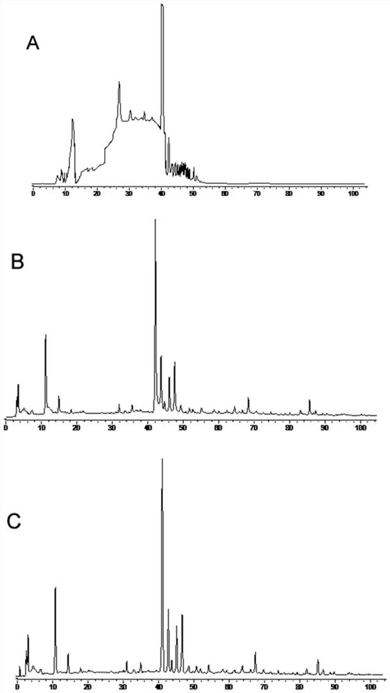 Fingerprint of Fushiming Capsules and Its Application in Quality Control and Component Analysis