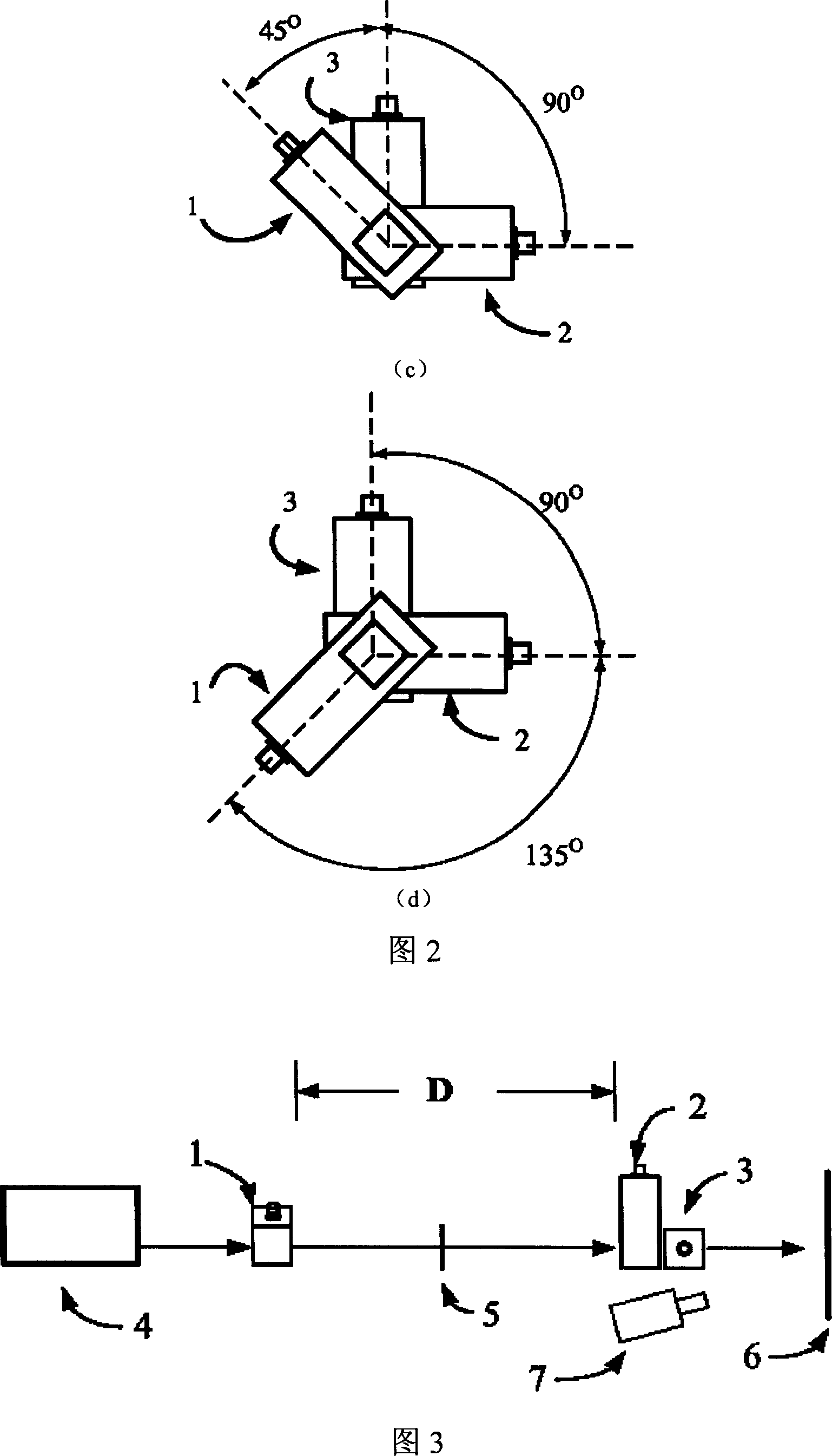 An ultrashort pulse laser scan device