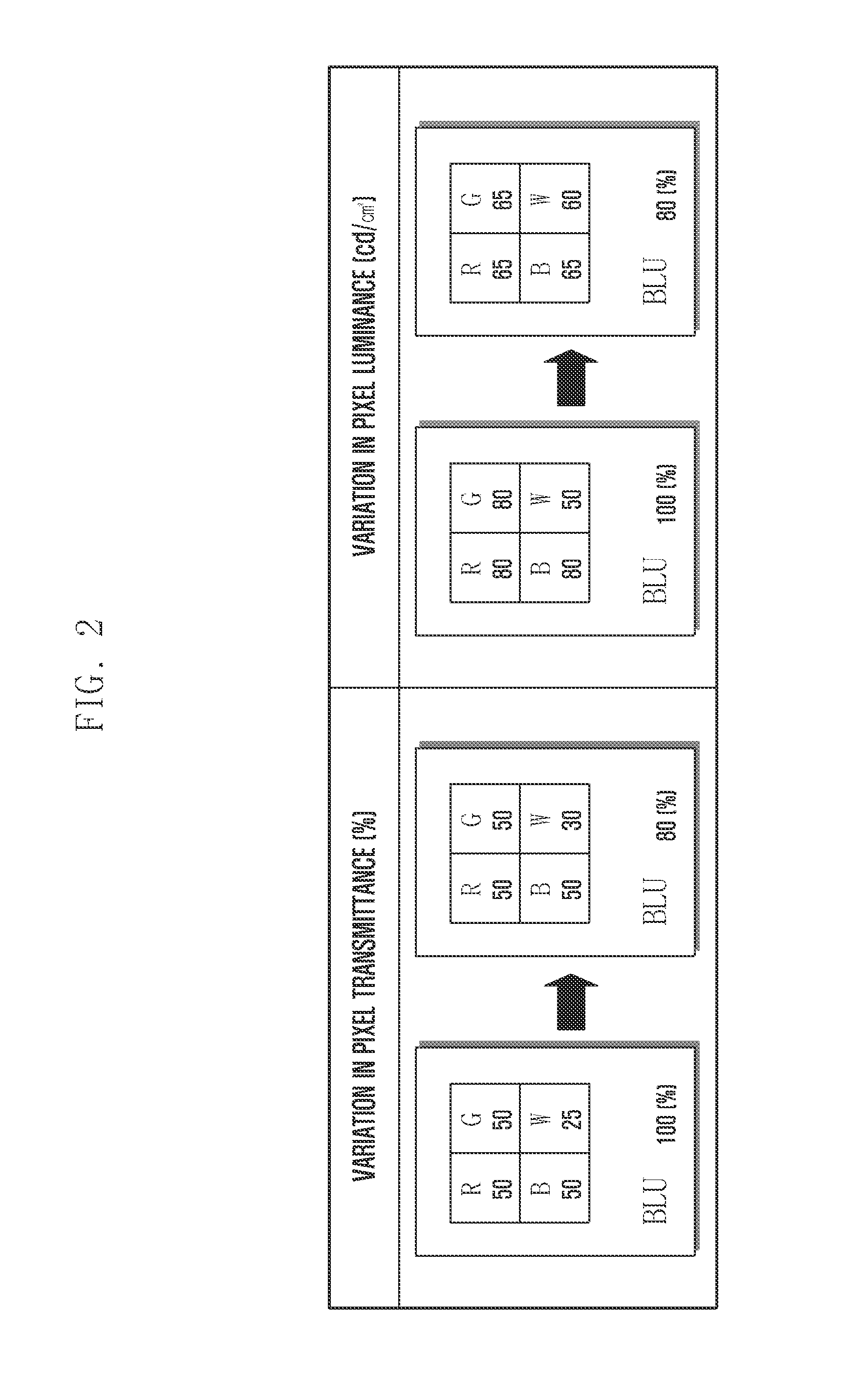 Display control method and apparatus for power saving