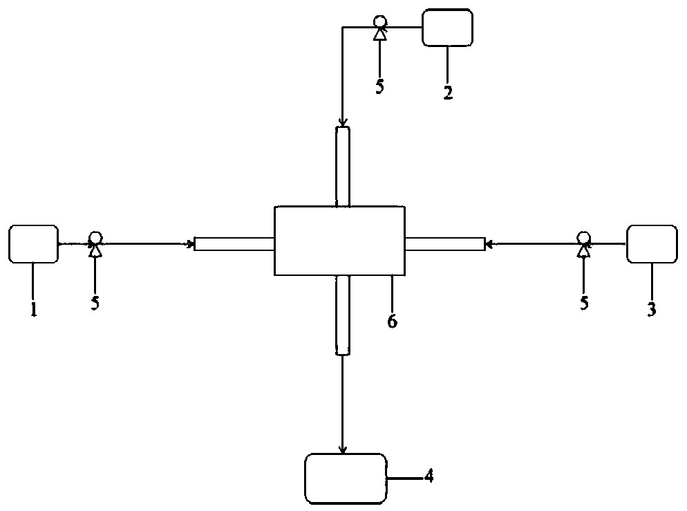 Continuous preparation method of nano-copper