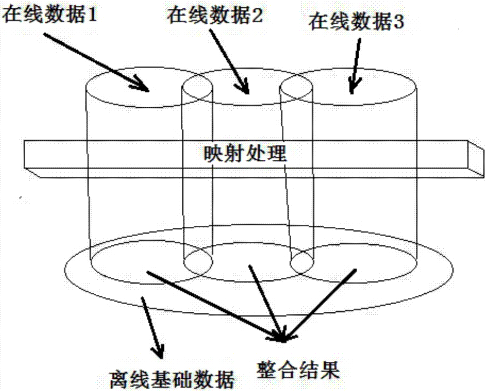 30-second cycle static analysis based electric power spot transaction security checking method