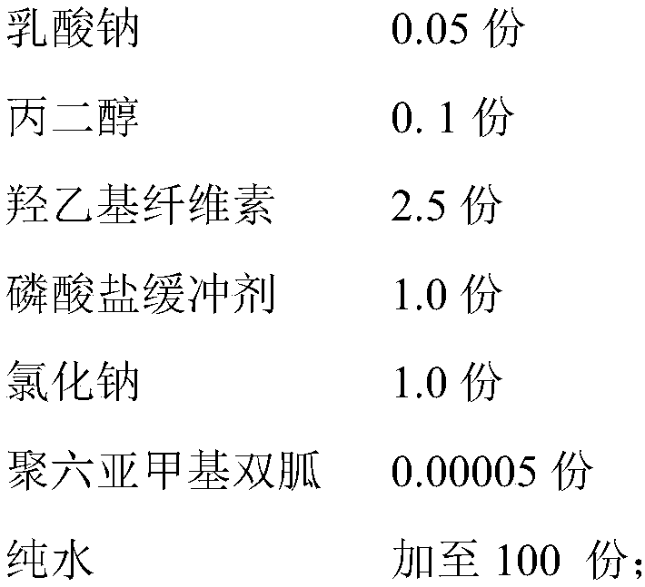 Hard contact lens care composition containing sodium lactate and preparation method thereof