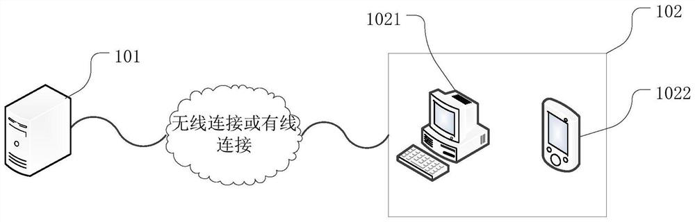 Subtitle correction method, subtitle display method, subtitle correction device, subtitle display device, equipment and medium