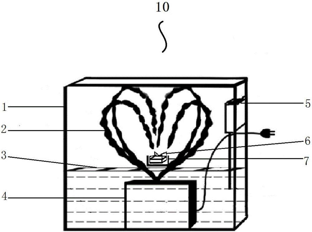 Apparatus for simulating circulatory permeation of acidic solution