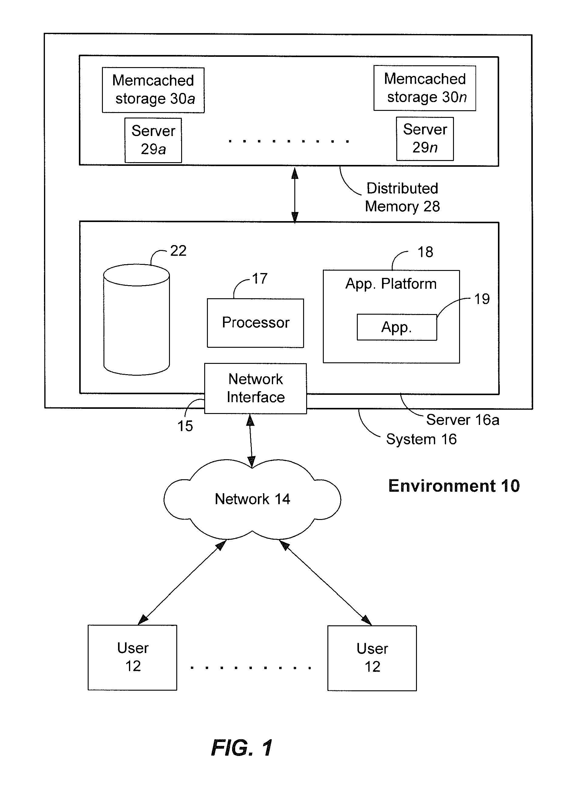 Methods and systems for processing graphs using distributed memory and set operations