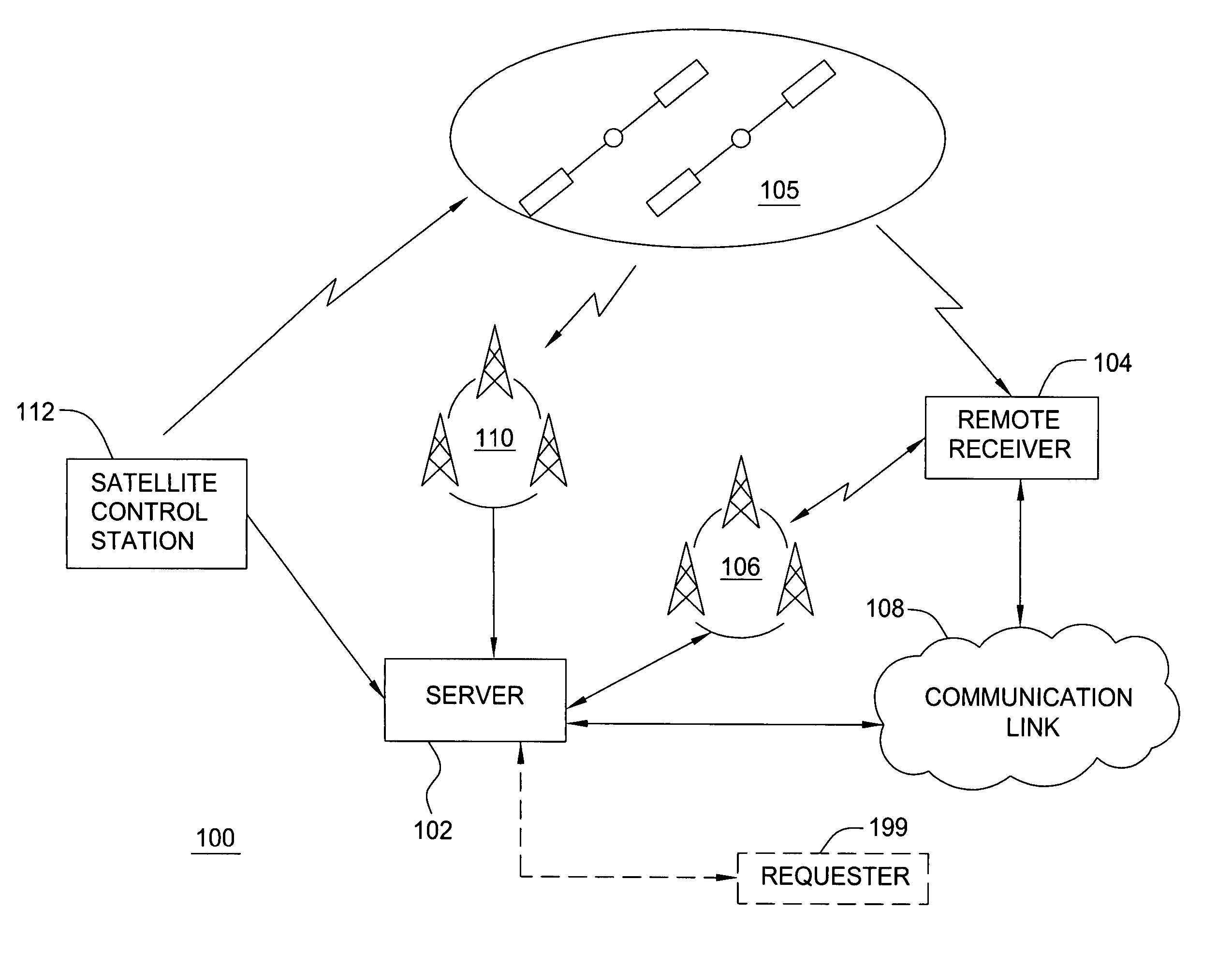 Method and apparatus for monitoring the integrity of satellite tracking data used by a remote receiver