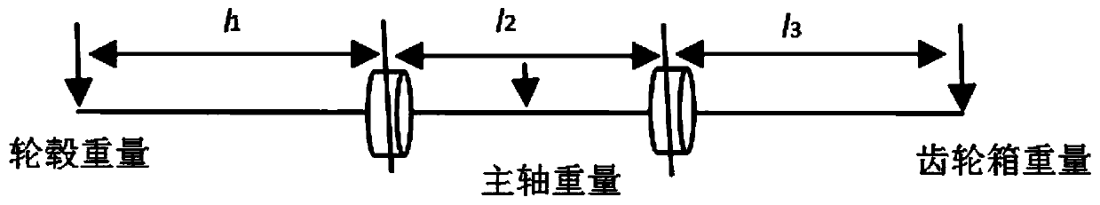 Layout construction and intelligent optimization method and device for transmission part of low-wind-speed wind turbine generator