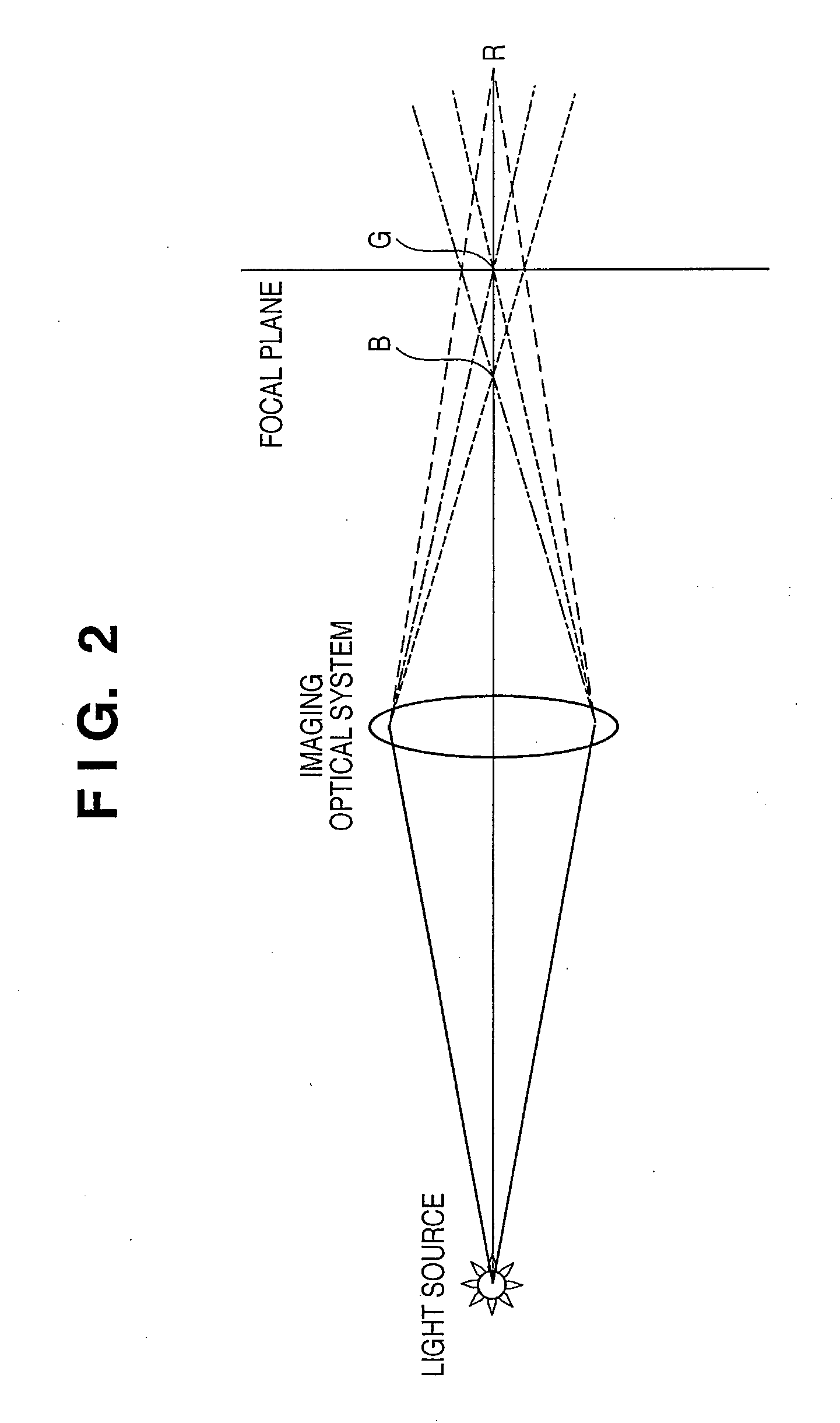 Image processing apparatus, image processing method, and program