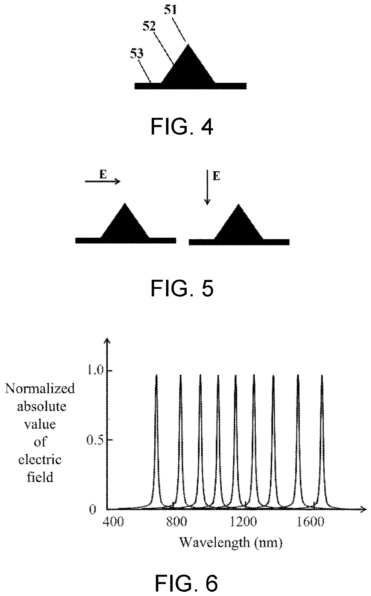 Adjustable hyperspectral detection chip enhanced by multi-resonance plasmonic mechanism