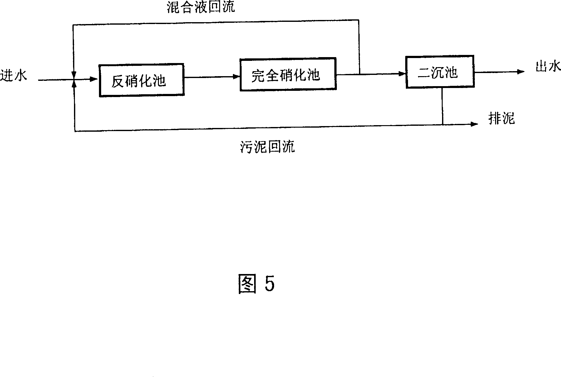 Integrative bioreactor for treating refuse leachate