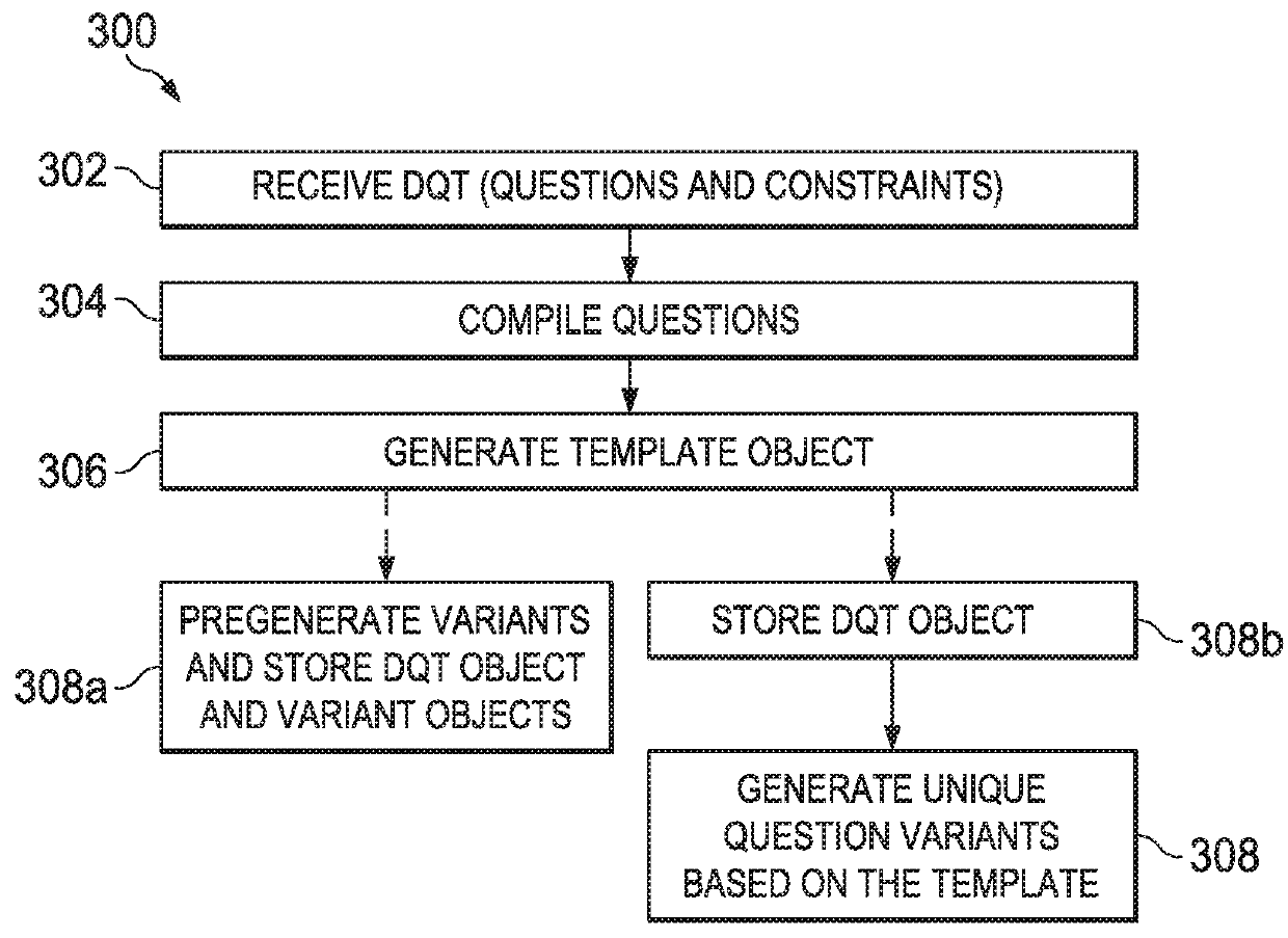 Systems and methods for ai-based student tutoring