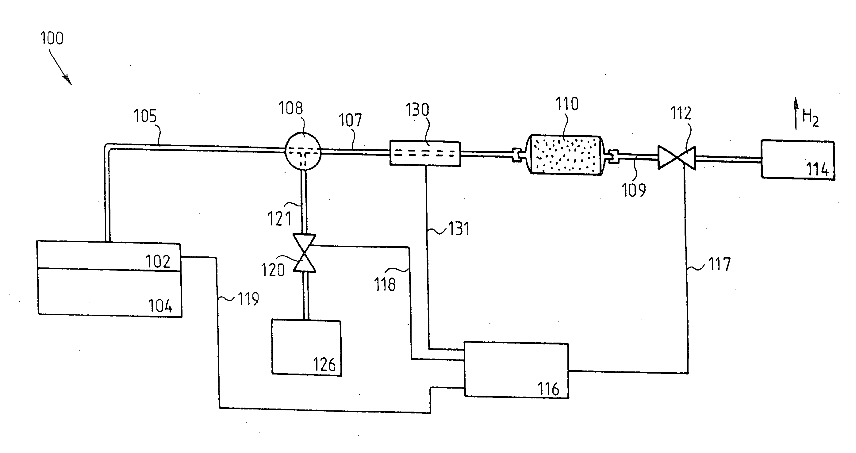 Laboratory scale continuous flow hydrogenation process