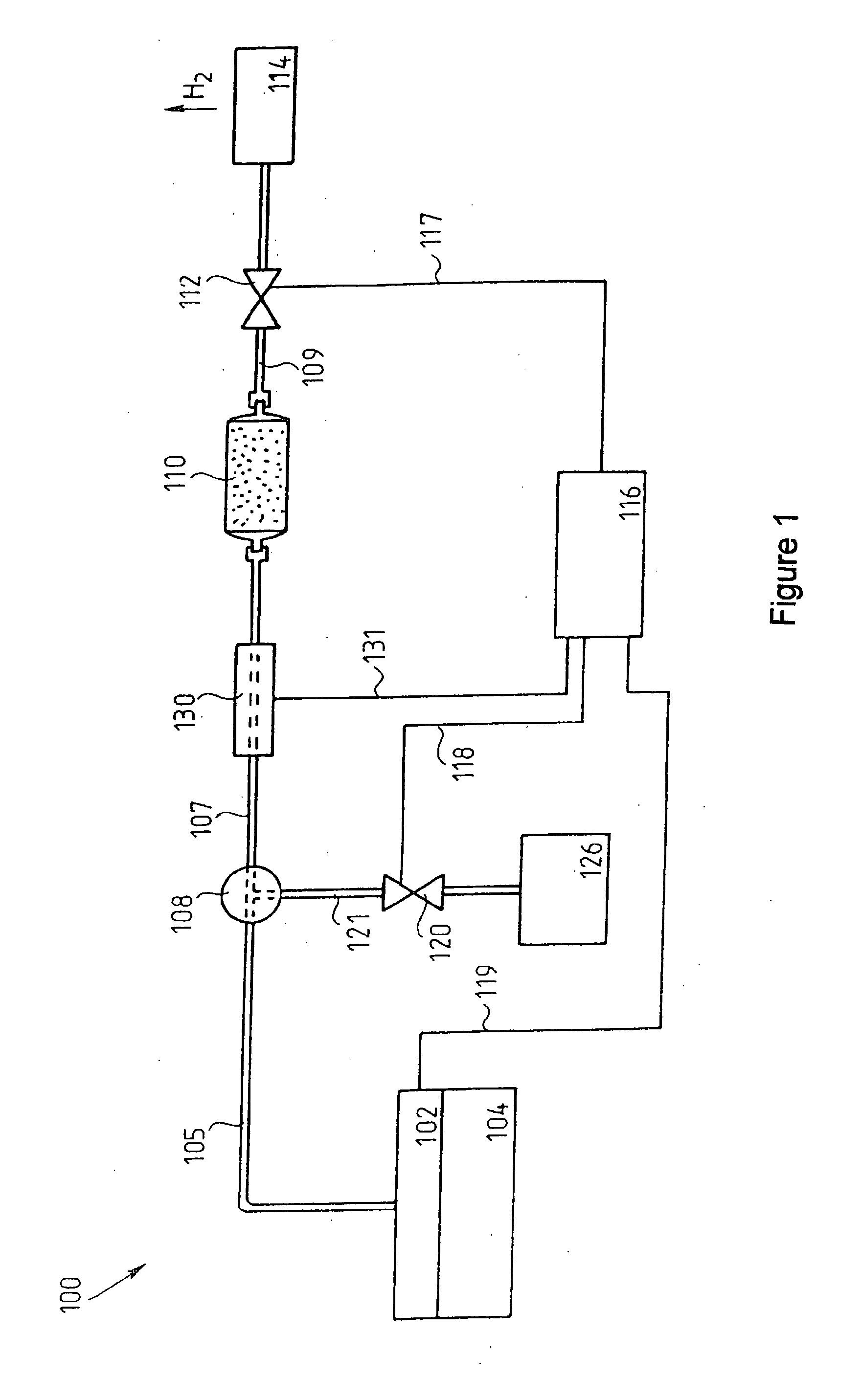 Laboratory scale continuous flow hydrogenation process