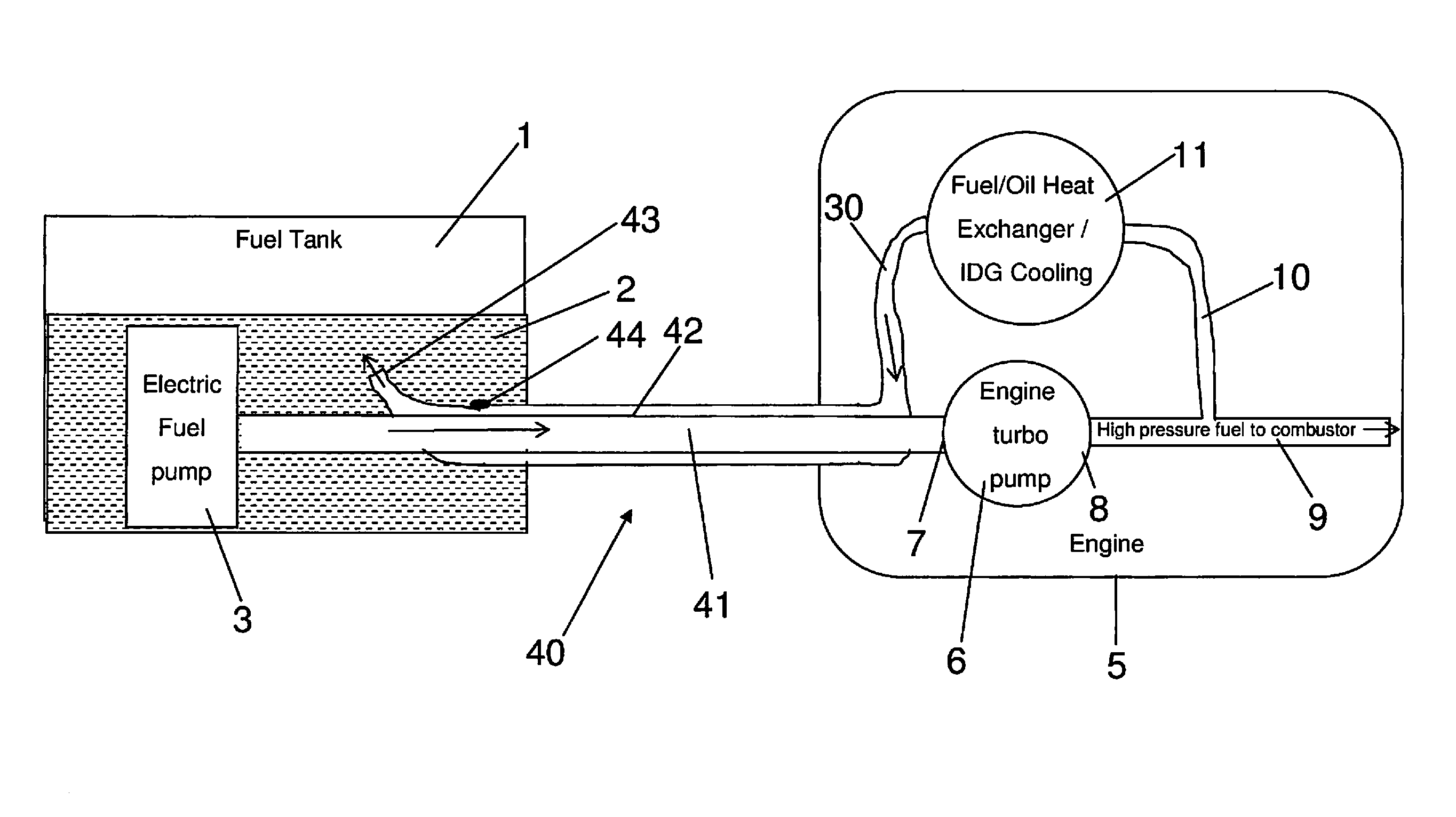 Aircraft fuel system with fuel return from engine