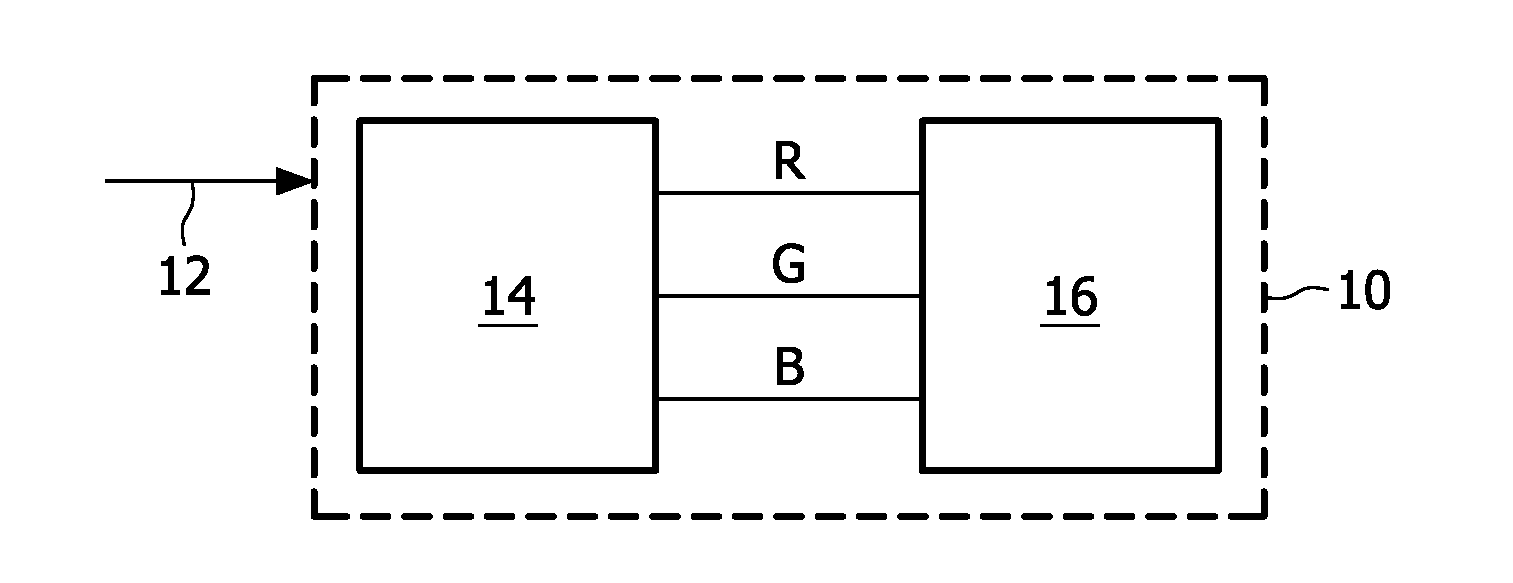 Method and apparatus for driving light emitting elements for projection of images