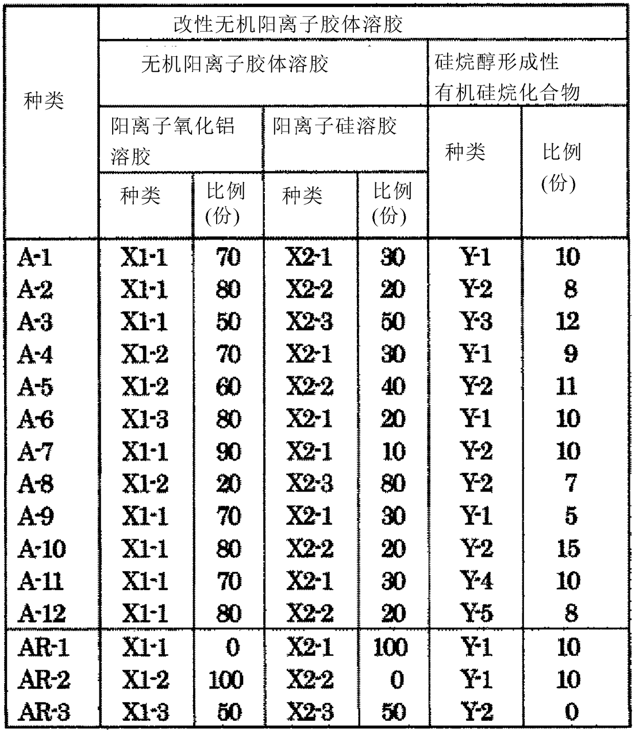 Composition for coating thermoplastic polymer film, method for producing same, modified thermoplastic polymer film and method for producing same