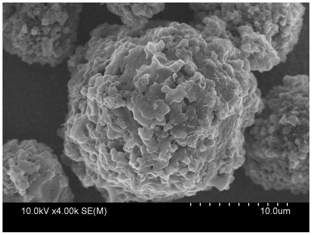 Synthesis of an expanded graphite-tin oxide composite material and its application in lithium-ion batteries