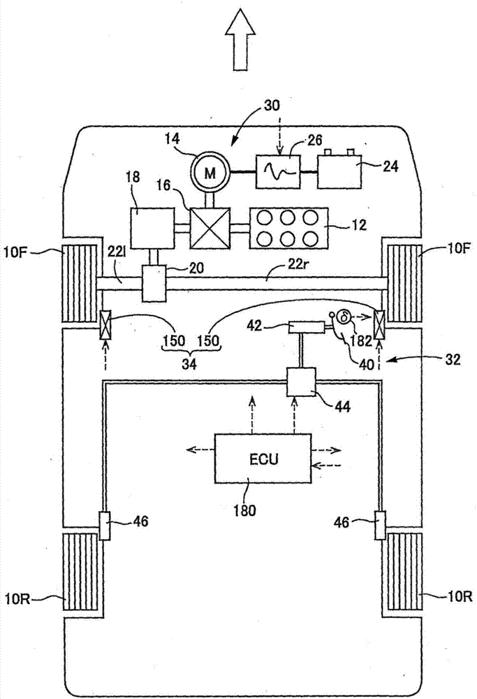 Brake system