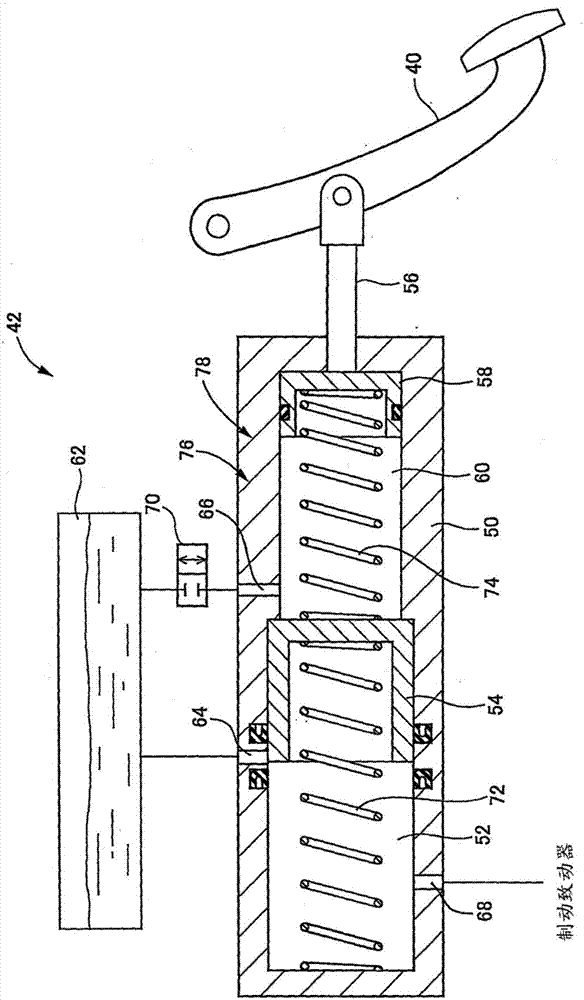 Brake system