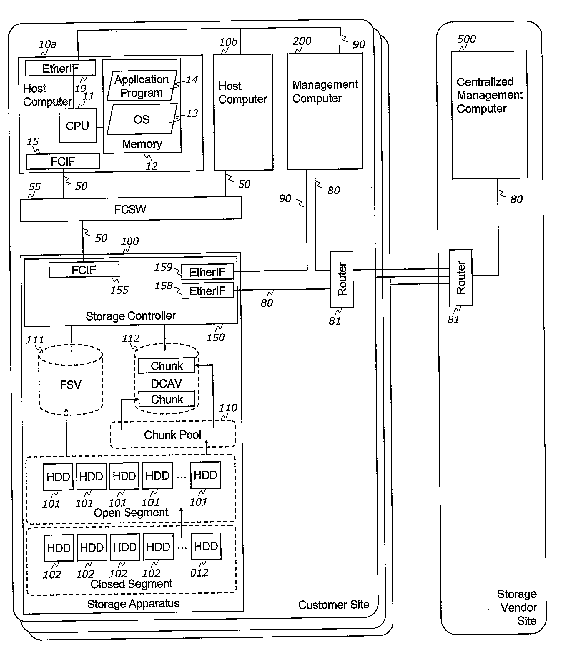 Method and apparatus for capacity on demand dynamic chunk allocation