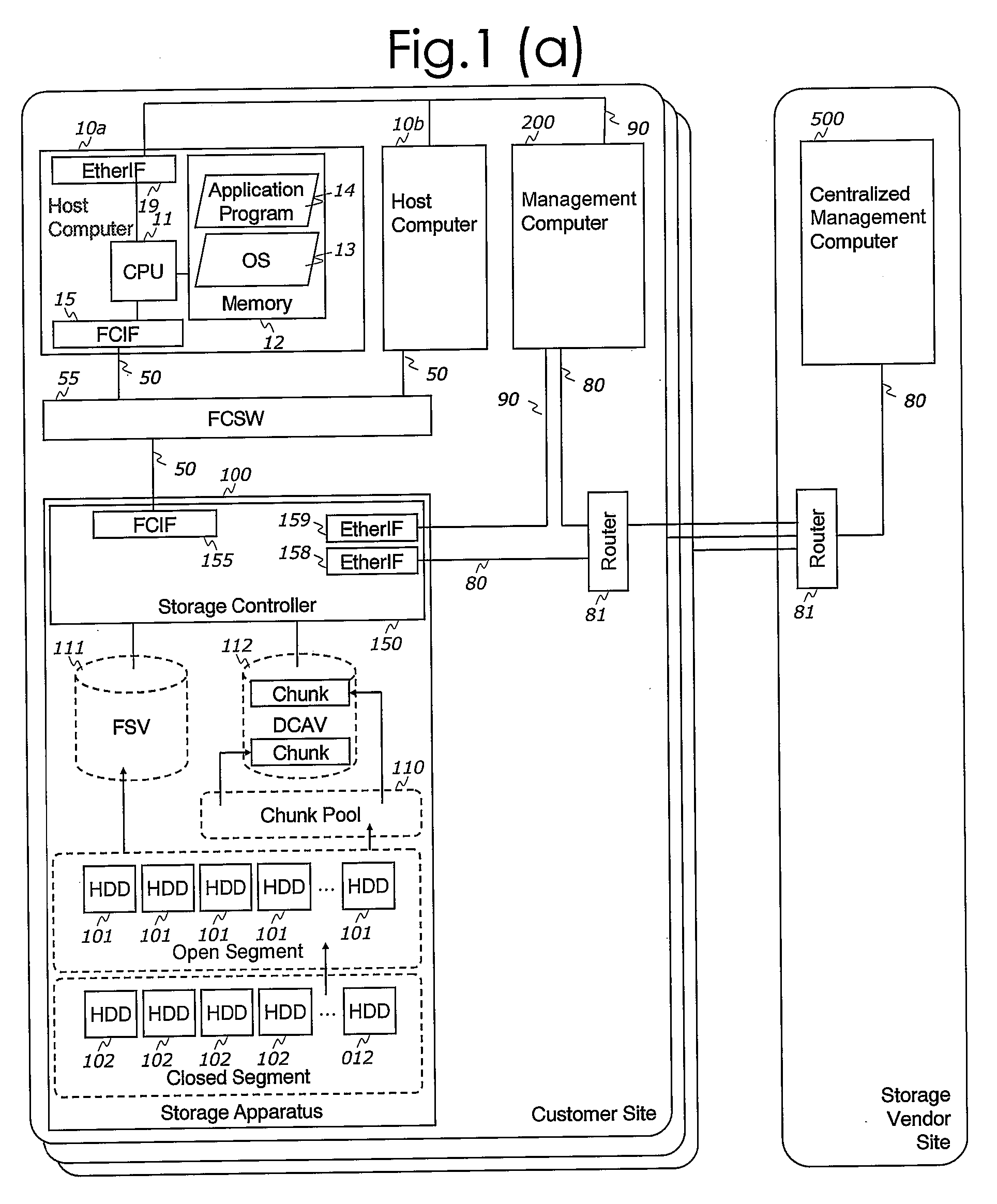 Method and apparatus for capacity on demand dynamic chunk allocation