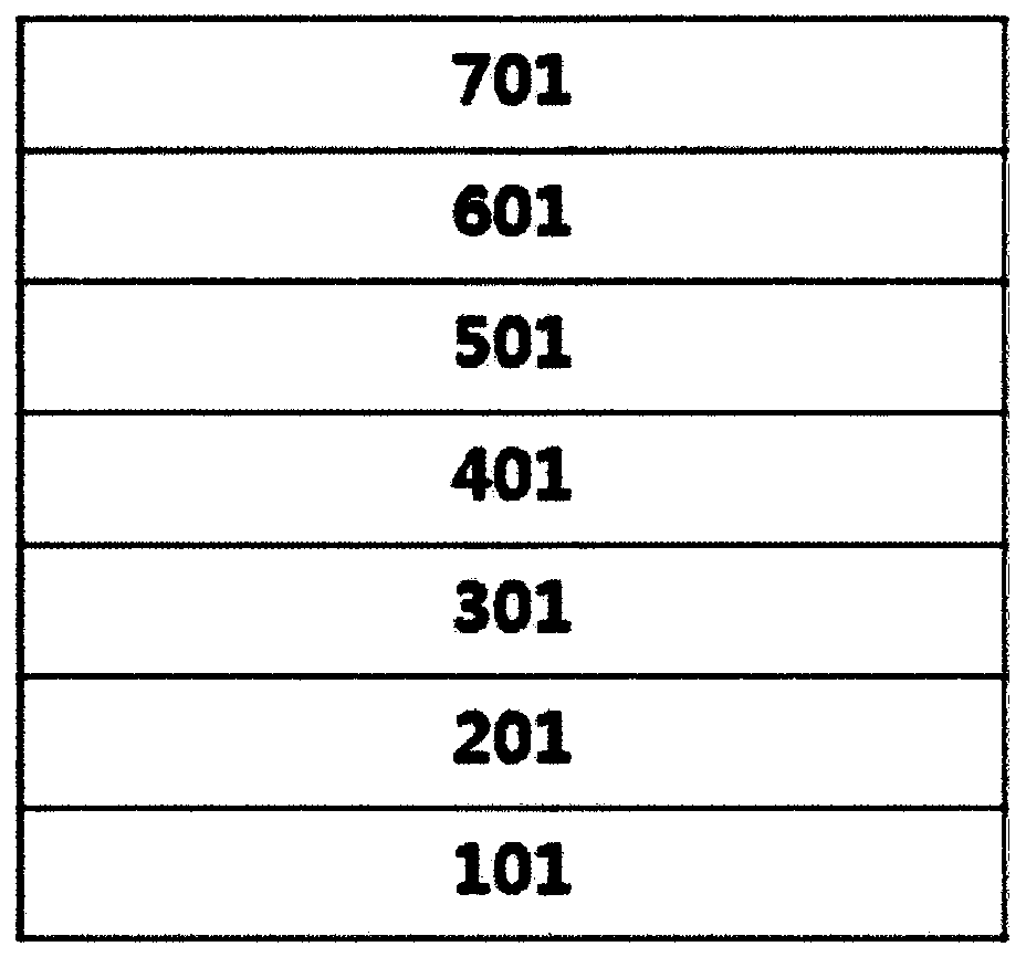 Polymer, coating composition comprising same, and organic light emitting element using same