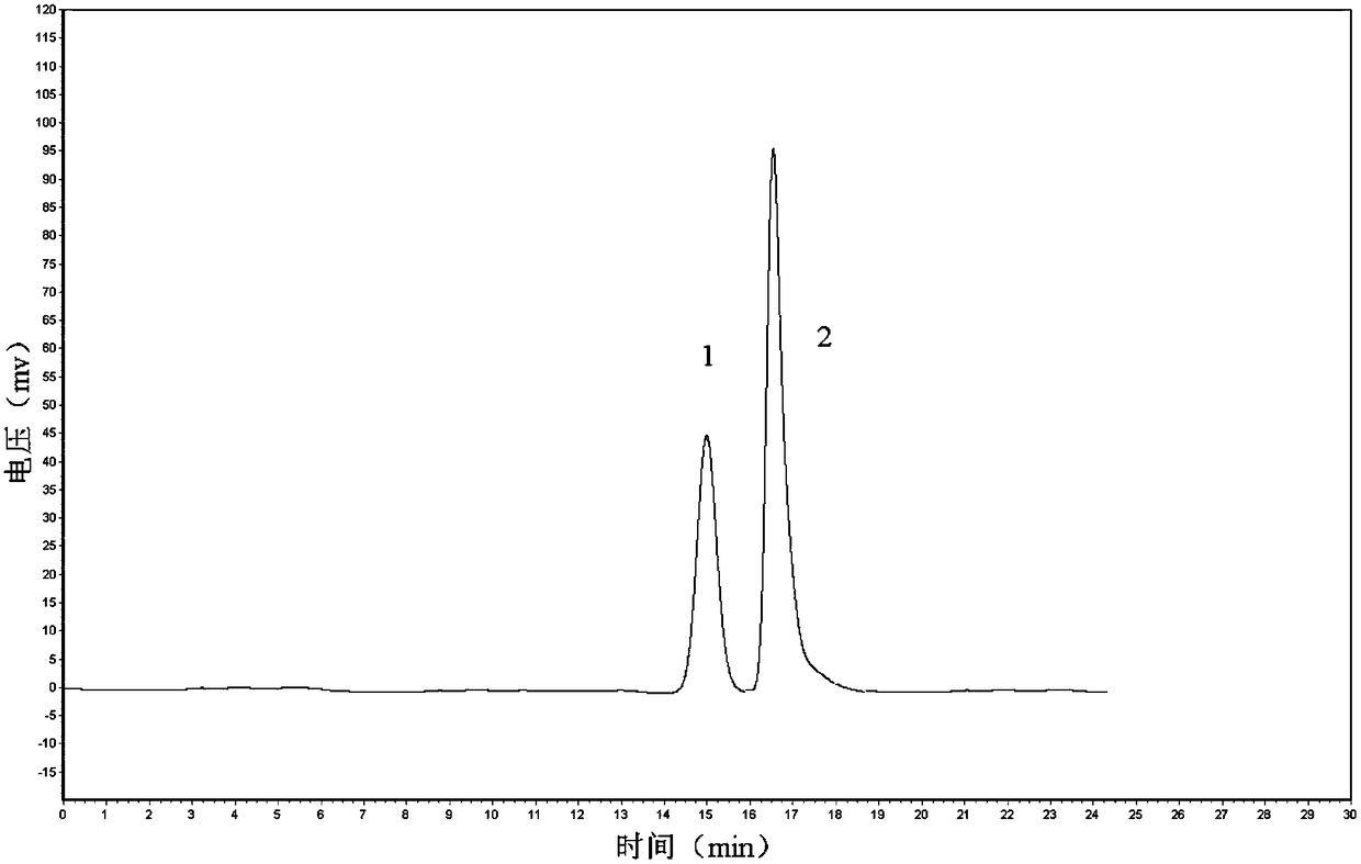 Preparation method of catechin nanoparticles reducing aflatoxin bioavailability