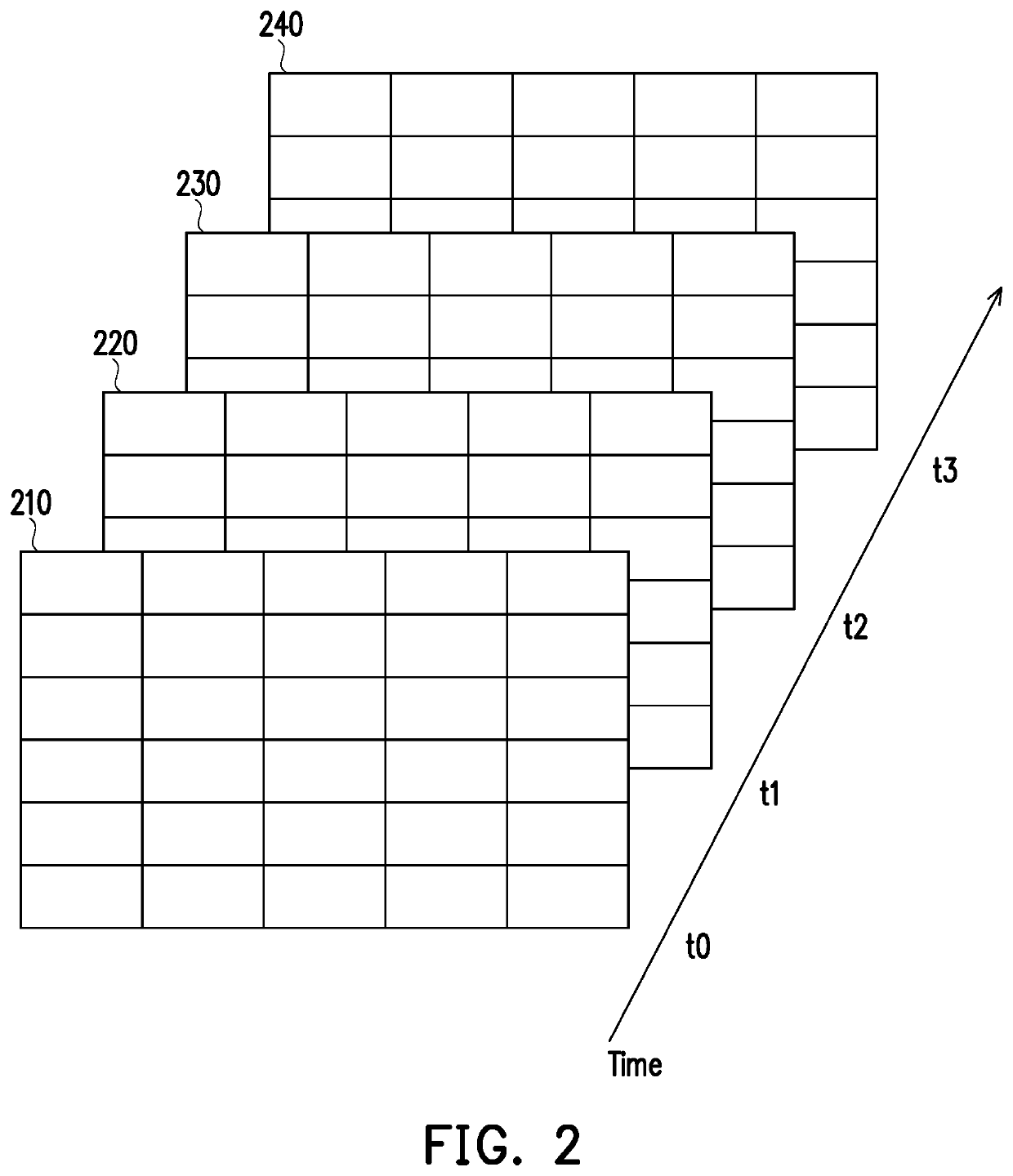 Bistable display device and driving circuit