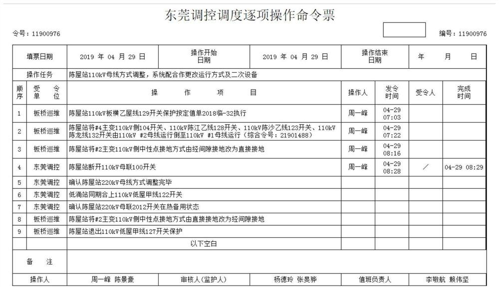 Electronic work ticket management method