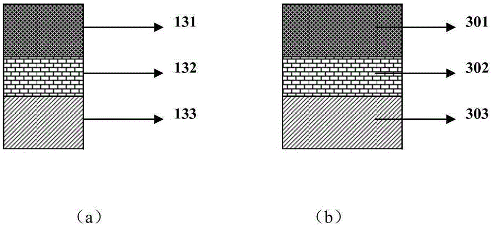 A kind of flip-chip nano LED chip and preparation method thereof