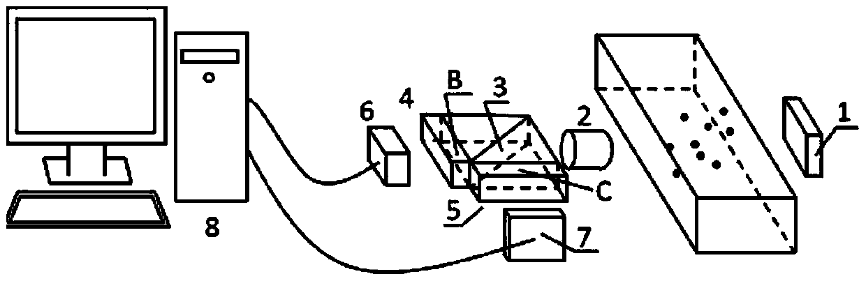 Device and method for measuring multi-parameters of burning particles using blue light backlighting