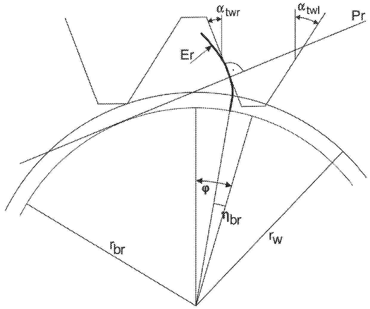 Process for gear manufacturing machining