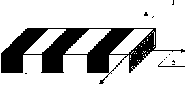 Difference-frequency tunable single-frequency terahertz source with external cavity strengthened