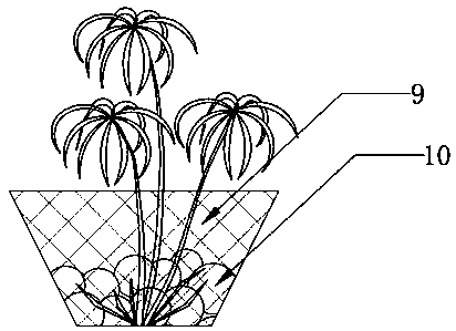 Ecological molecular fluid restoration method for deep pools and shoals in basins