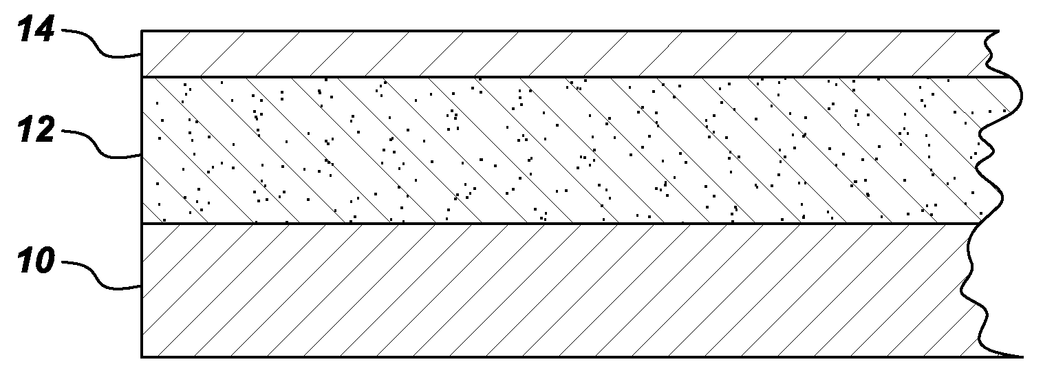 Protective coatings which provide erosion resistance, and related articles and methods