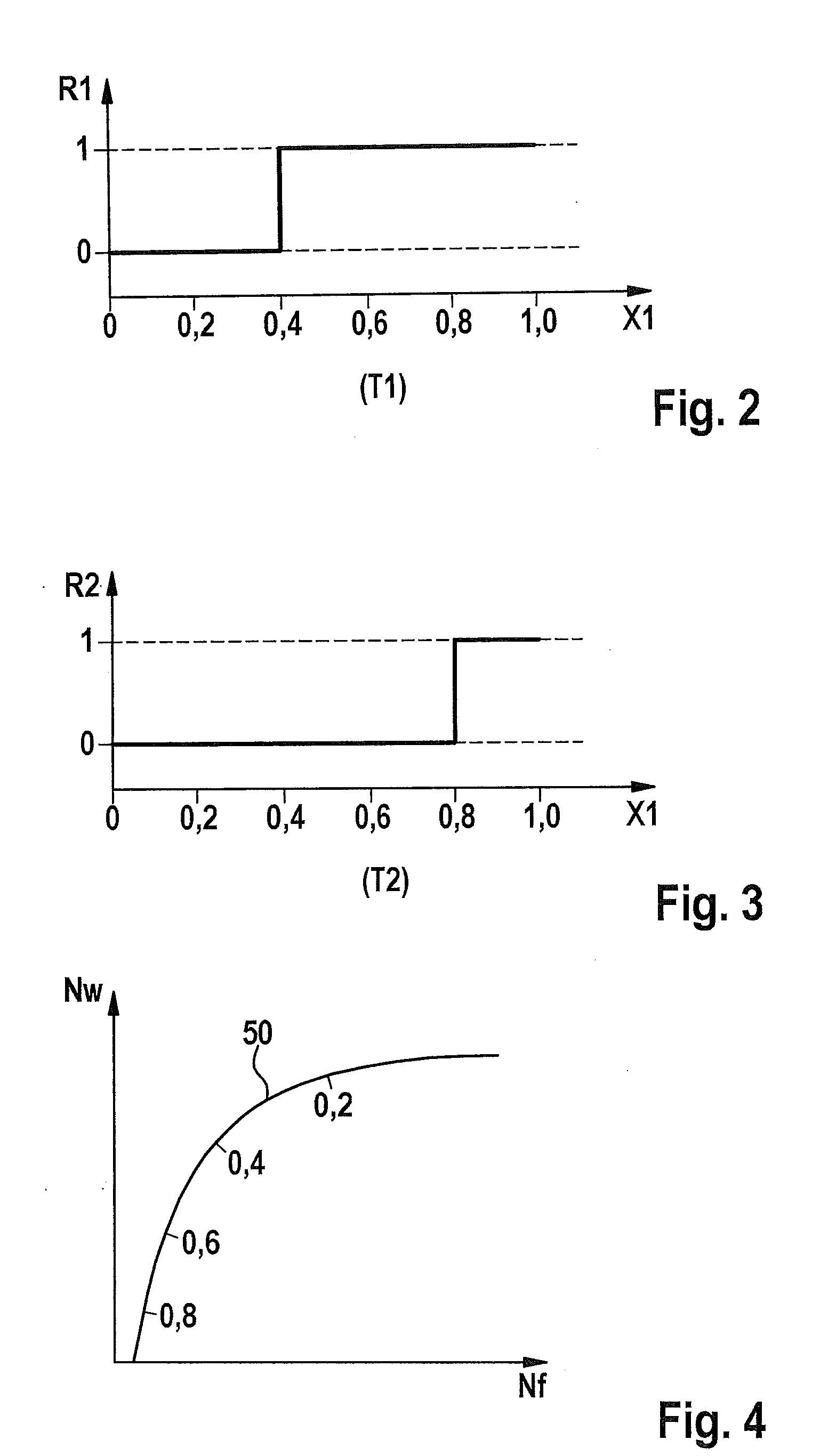 Method for evaluating obstacles in a driver assistance system for motor vehicles