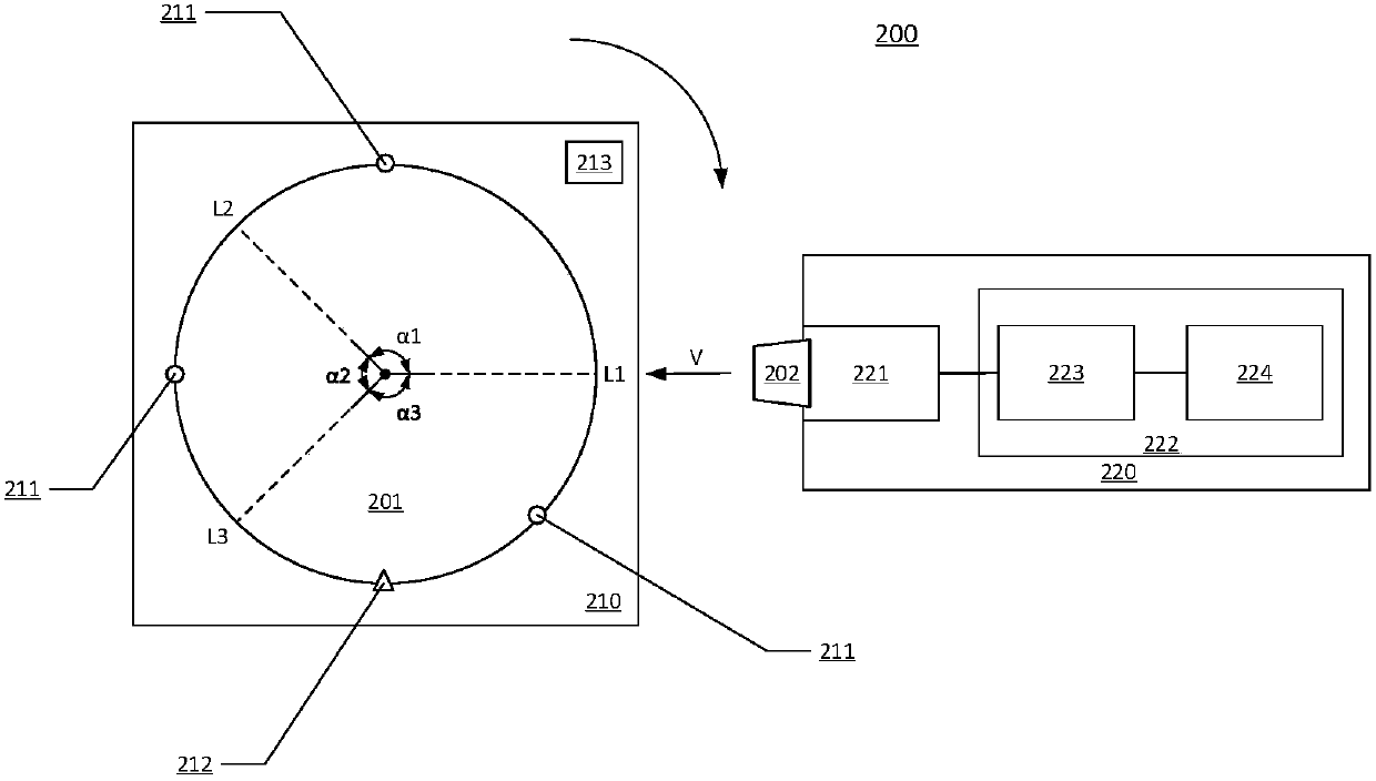 Wafer processing device and system for automatically measuring wafer bonding energy