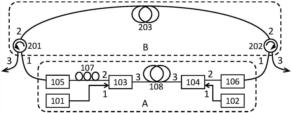 Hybrid cavity type dual-wavelength narrow linewidth optical fiber laser