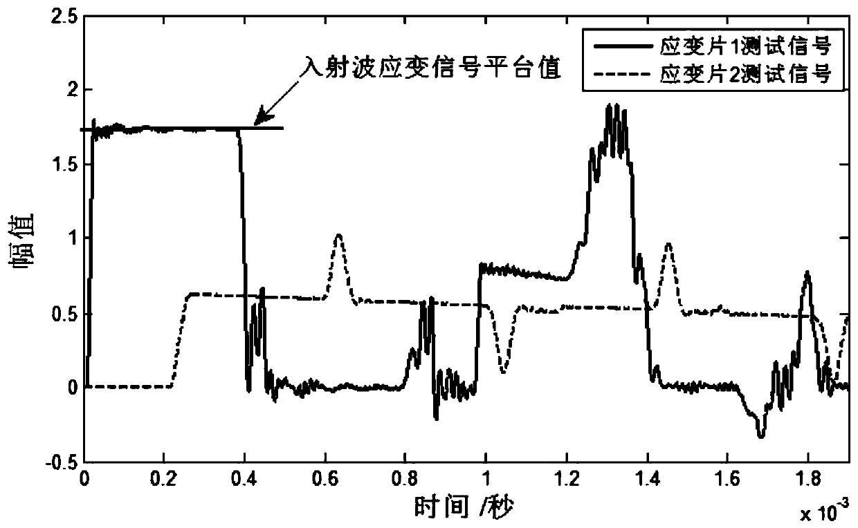 A material large deformation impact tensile test method