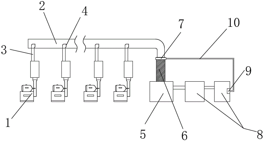 Wet-method dust removal device for powder grinding machine