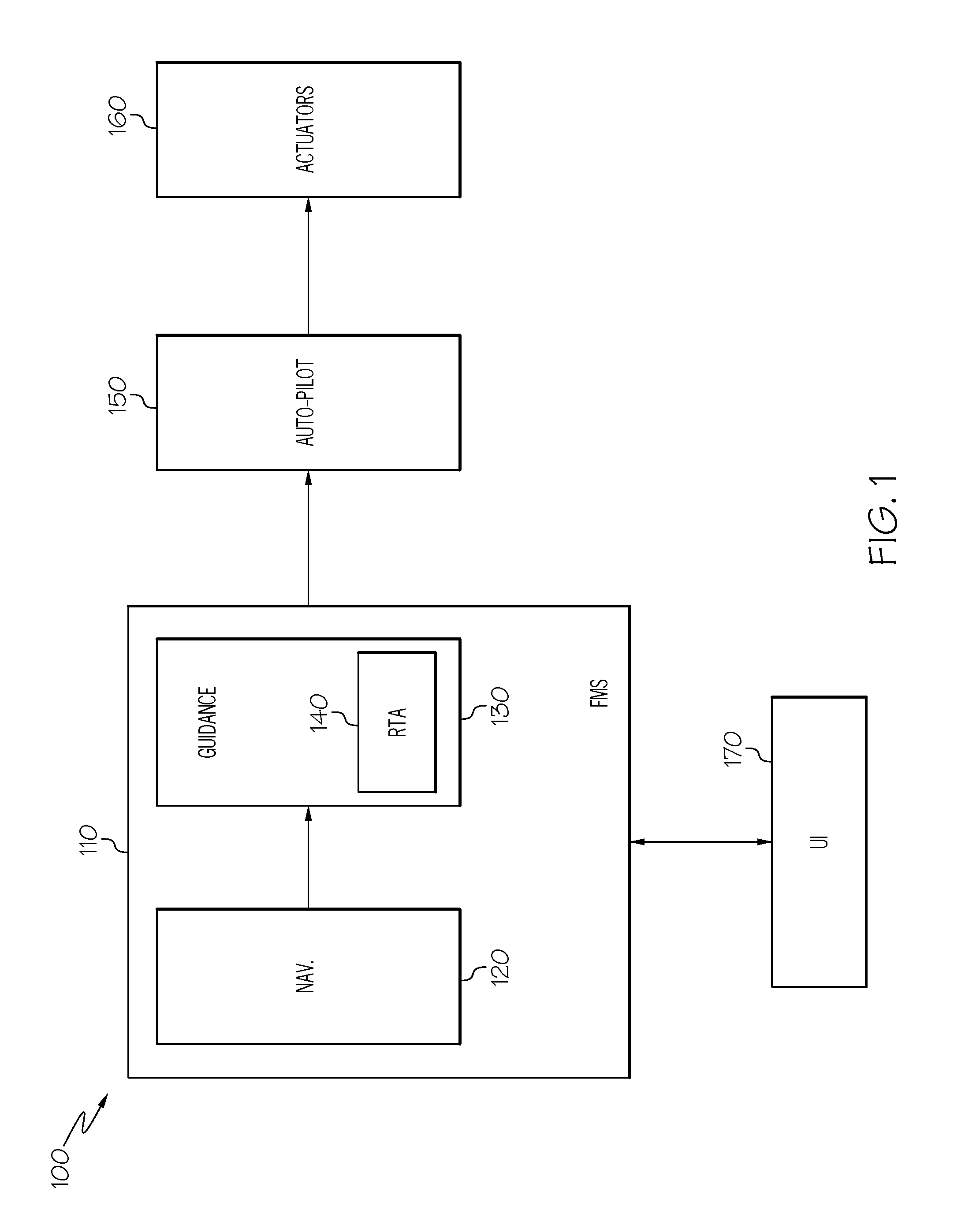 Aircraft systems and methods with multiple SAP speed profiles