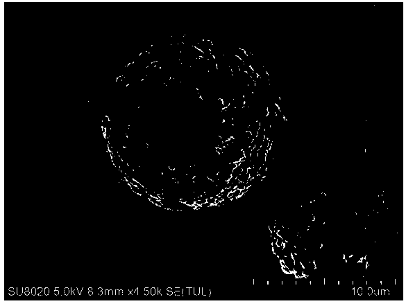 A kind of preparation method of high rate nickel cobalt lithium aluminate cathode material