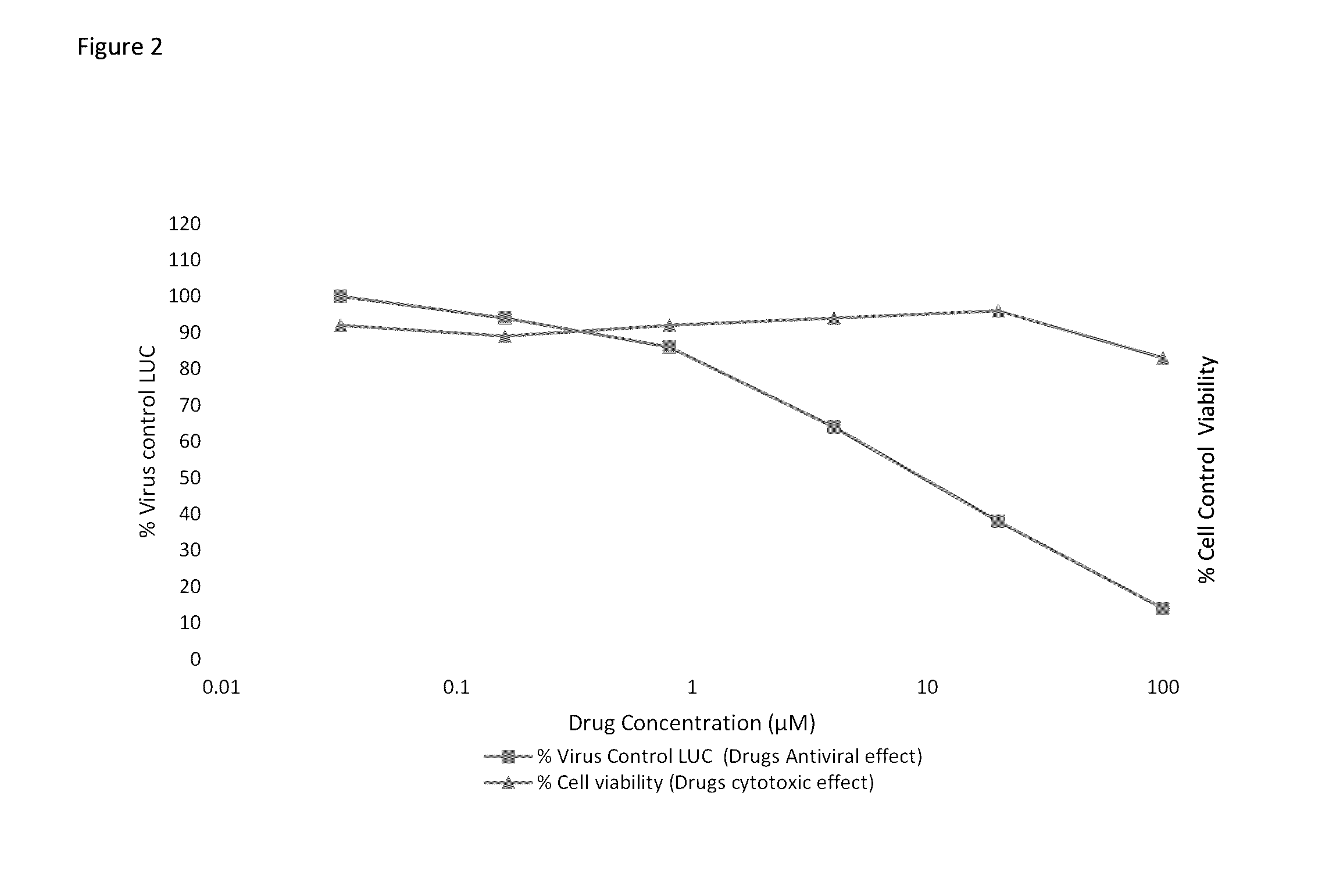 Thienopyridine derivative for the treatment of hepatitis c infections