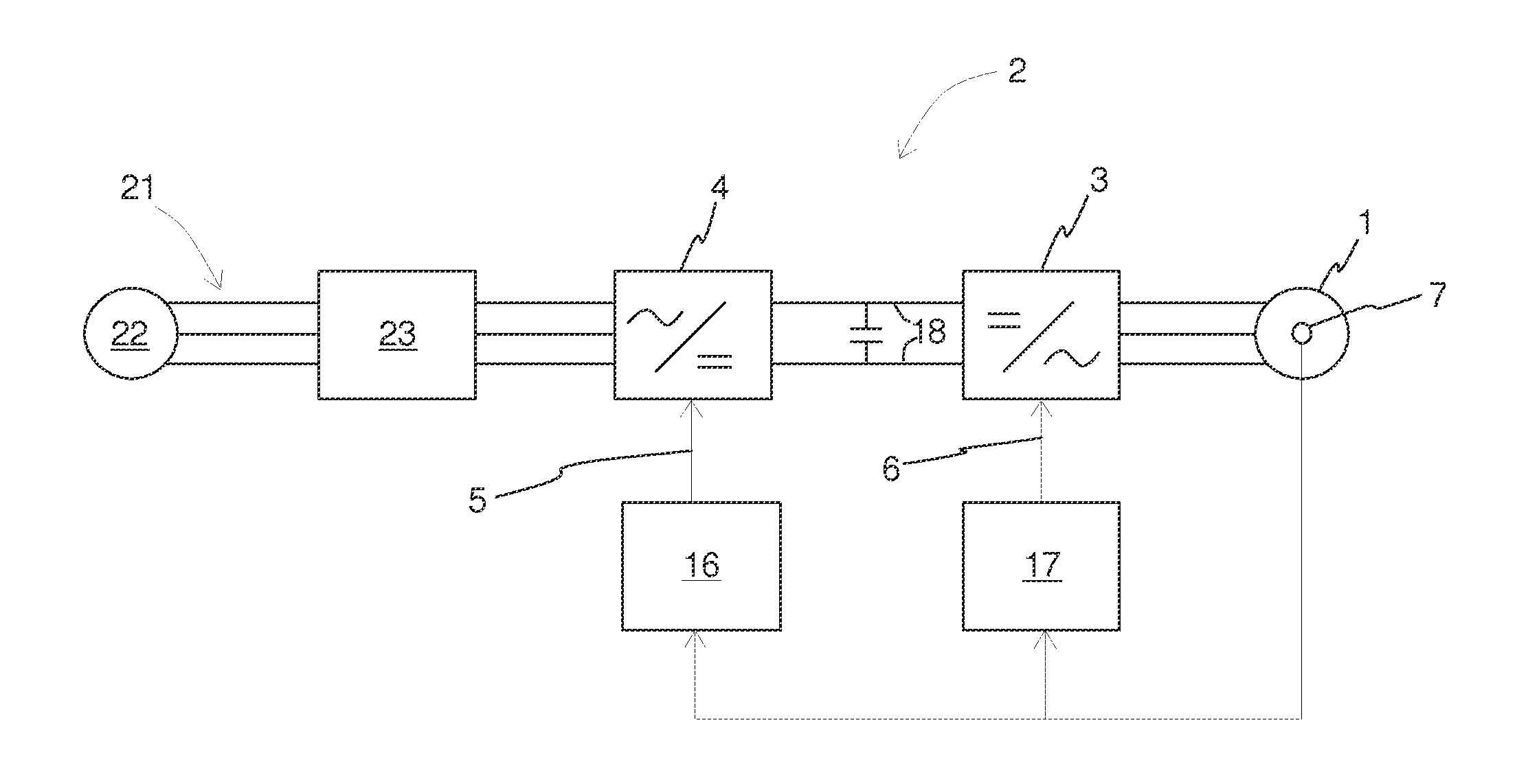 Method for controlling an alternating current electric machine, and a frequency converter