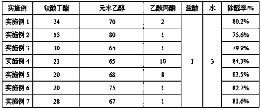 Preparation method for aluminum buckle plate capable of purifying air and prepared aluminum buckle plate thereof