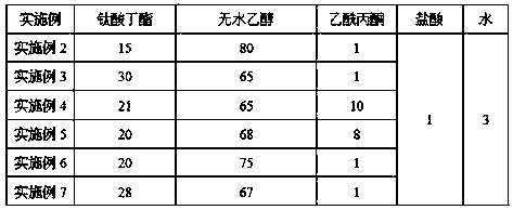 Preparation method for aluminum buckle plate capable of purifying air and prepared aluminum buckle plate thereof