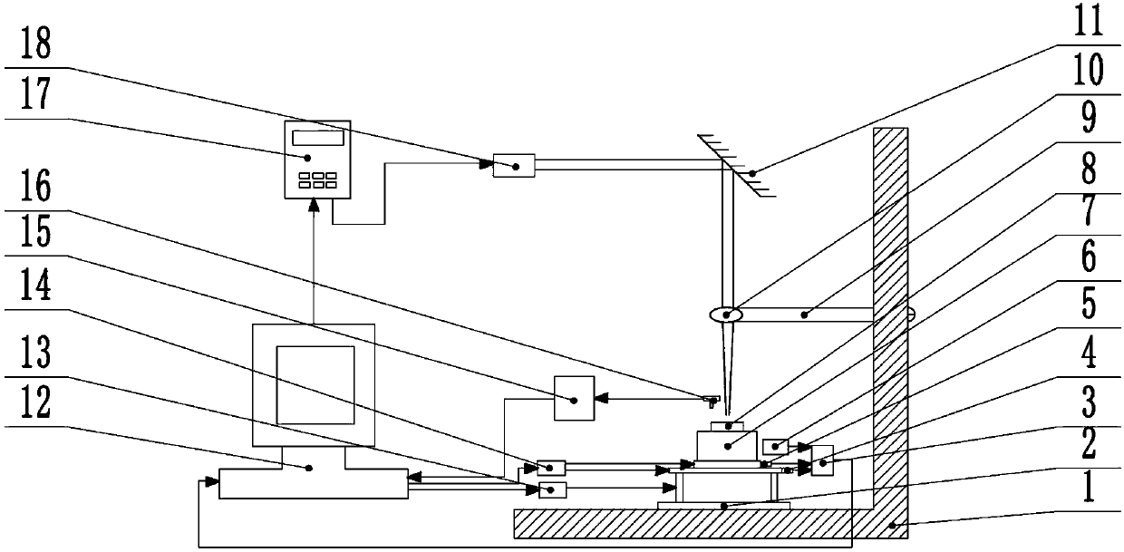 Precision control device and method for laser indirect impact micro molding