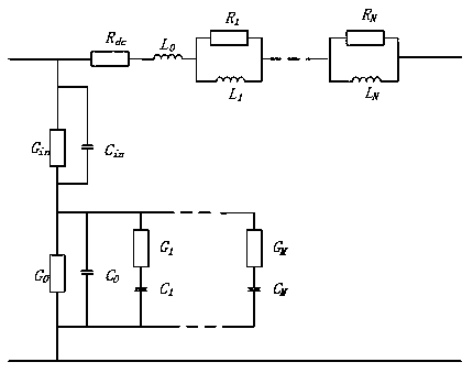 Nondestructive evaluation method for high-frequency electrical parameters of power transmission cables and accessories