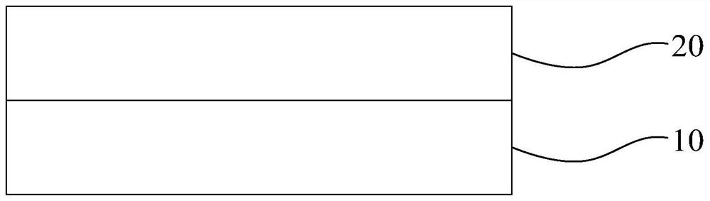 Preparation method of Si substrate AlN template and preparation method of Si substrate GaN epitaxial structure